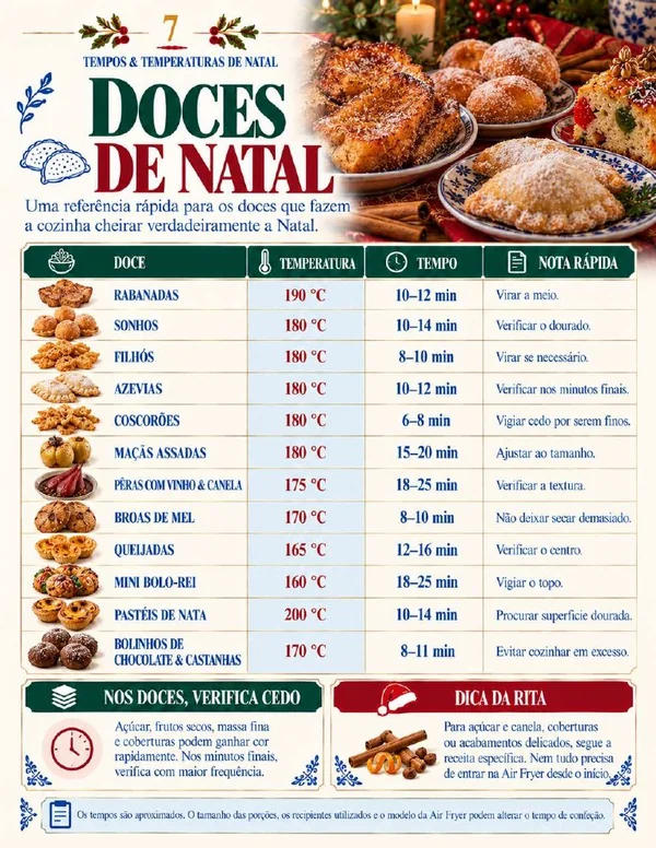 Página real do eBook Natal Português na Air Fryer — página 43